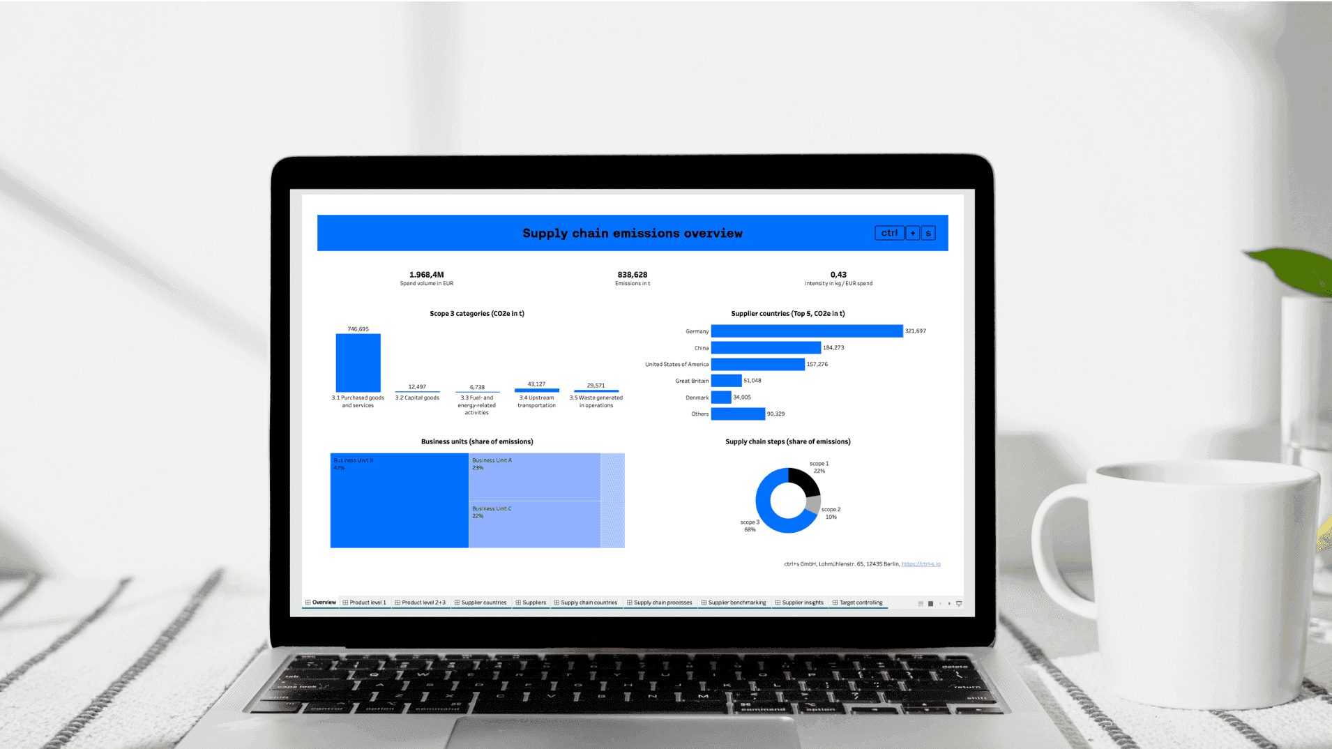 From Data to Insight to Action: “Success Now Breakfast” 2023