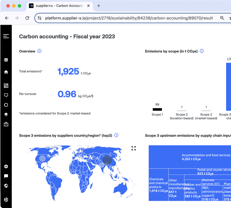 The new Carbon Accounting Module in supplier+s is live